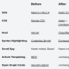 From Next.js to Astro