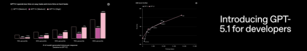 Introducing GPT-5.1 for developers
